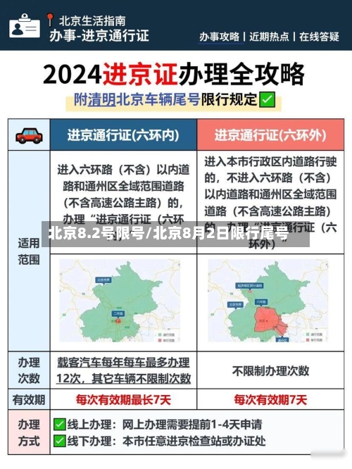 北京8.2号限号/北京8月2日限行尾号
