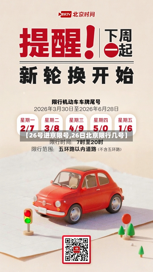 【26号进京限号,26日北京限行几号】