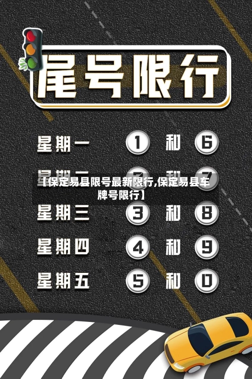 【保定易县限号最新限行,保定易县车牌号限行】