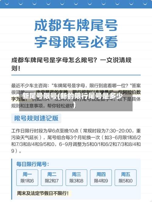 新尾号限号(新的限行尾号是多少)