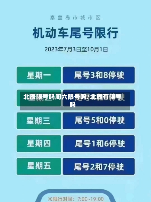 北辰限号吗周六限号吗/北辰有限号吗