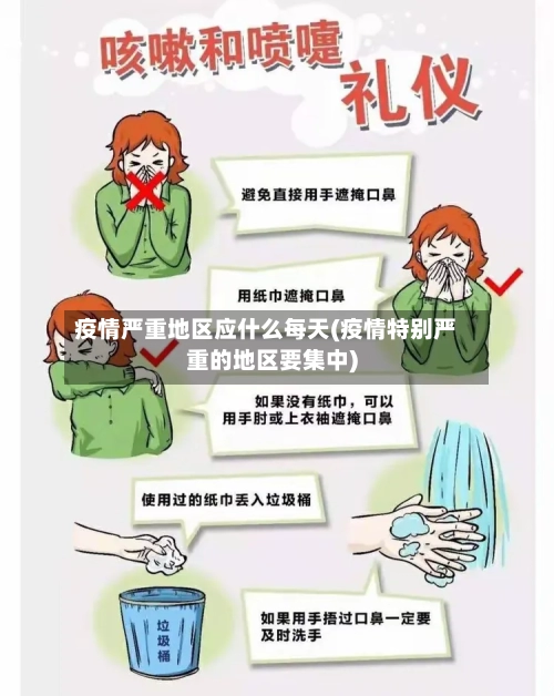 疫情严重地区应什么每天(疫情特别严重的地区要集中)