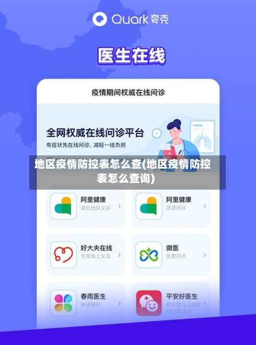 地区疫情防控表怎么查(地区疫情防控表怎么查询)