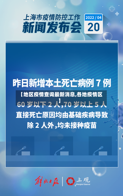 【地区疫情查询最新消息,各地疫情区】