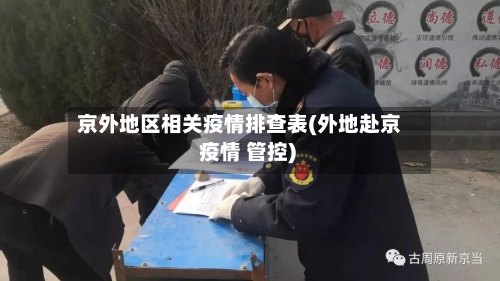 京外地区相关疫情排查表(外地赴京 疫情 管控)