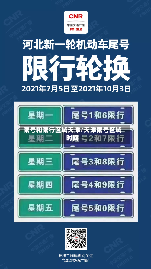 限号和限行区域天津/天津限号区域时间