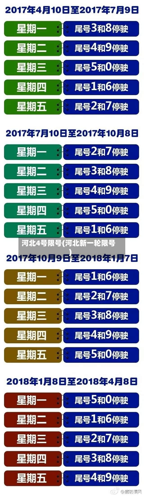 河北4号限号(河北新一轮限号)