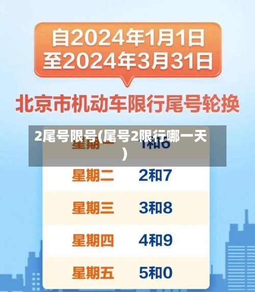 2尾号限号(尾号2限行哪一天)
