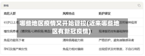 哪些地区疫情又开始管控(近来哪些地区有新冠疫情)