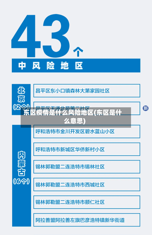东区疫情是什么风险地区(东区是什么意思)
