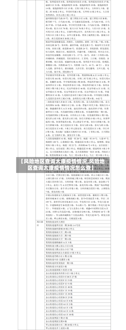 【风险地区查询太康疫情情况,风险地区查询太康疫情情况怎么查】