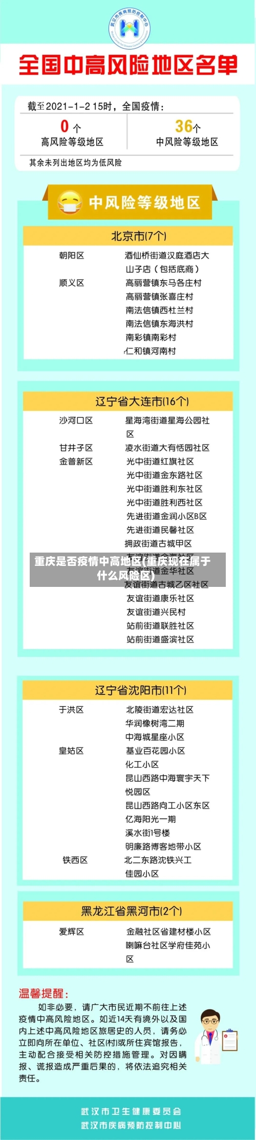 重庆是否疫情中高地区(重庆现在属于什么风险区)