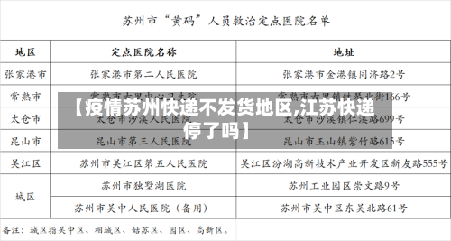 【疫情苏州快递不发货地区,江苏快递停了吗】