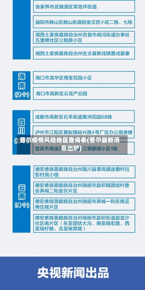普尔疫情风险地区查询表(普尔最新消息出炉)