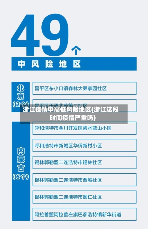 浙江疫情中高低风险地区(浙江这段时间疫情严重吗)