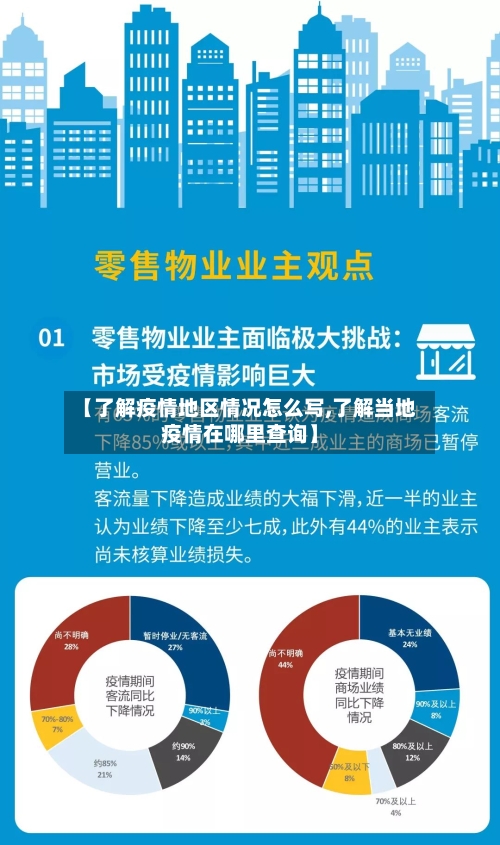 【了解疫情地区情况怎么写,了解当地疫情在哪里查询】