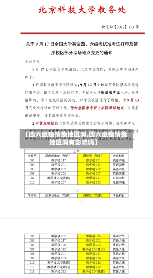 【四六级疫情换地区吗,四六级疫情换地区吗有影响吗】
