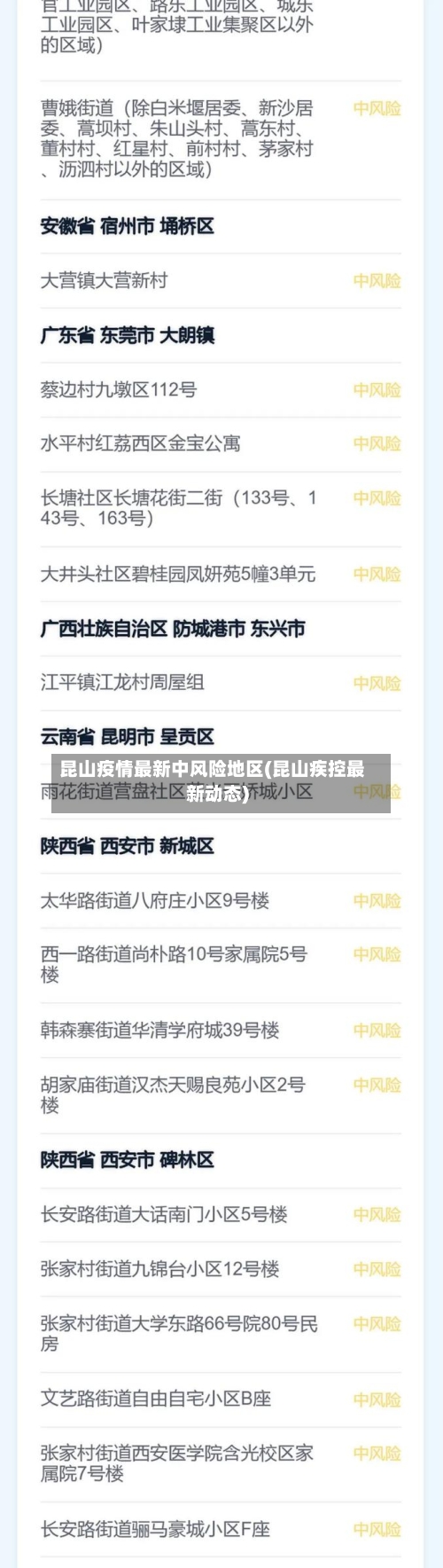 昆山疫情最新中风险地区(昆山疾控最新动态)