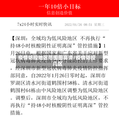 疫情防控地区范围图高清/疫情防控 几区