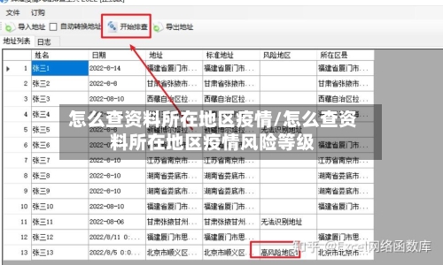 怎么查资料所在地区疫情/怎么查资料所在地区疫情风险等级