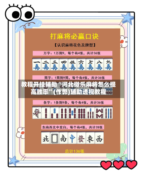 教程开挂辅助“河北微乐麻将怎么提高胜率”(作弊)辅助透视教程