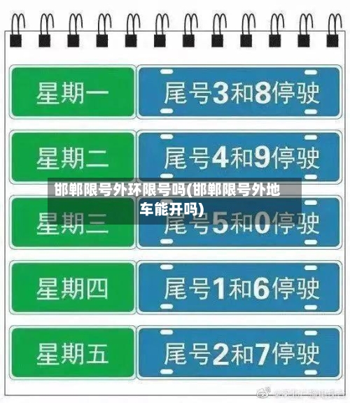 邯郸限号外环限号吗(邯郸限号外地车能开吗)