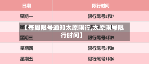 【每周限号通知太原限行,太原限号限行时间】