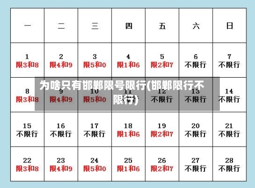 为啥只有邯郸限号限行(邯郸限行不限行)