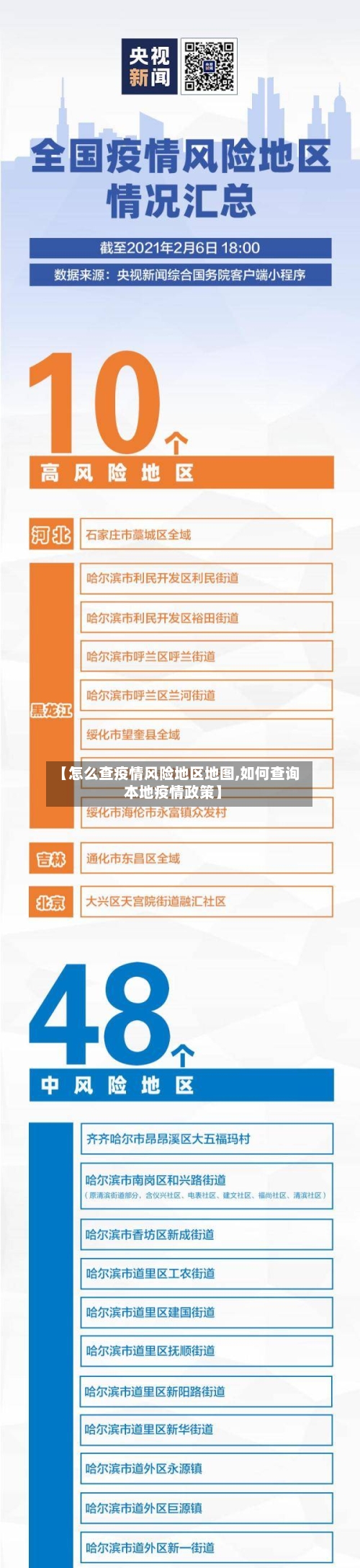 【怎么查疫情风险地区地图,如何查询本地疫情政策】