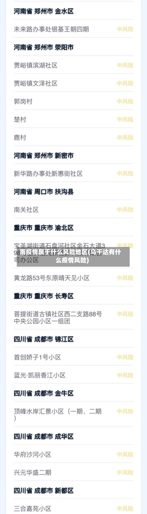 南疫情属于什么风险地区(乌干达有什么疫情风险)