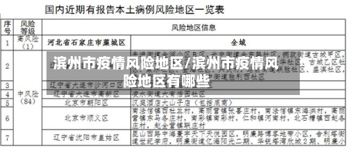 滨州市疫情风险地区/滨州市疫情风险地区有哪些