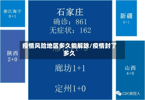 疫情风险地区多久能解除/疫情封了多久