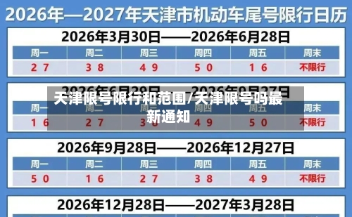 天津限号限行和范围/天津限号吗最新通知