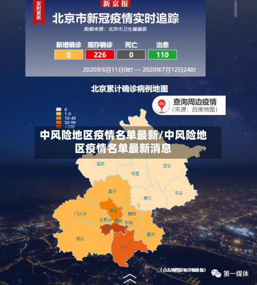 中风险地区疫情名单最新/中风险地区疫情名单最新消息