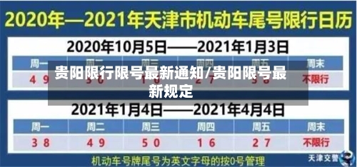 贵阳限行限号最新通知/贵阳限号最新规定