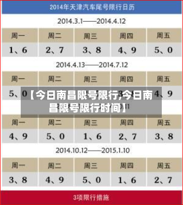 【今日南昌限号限行,今日南昌限号限行时间】