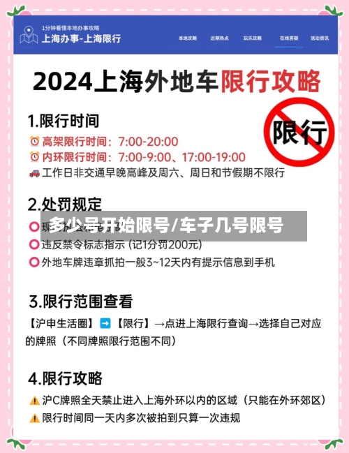 多少号开始限号/车子几号限号