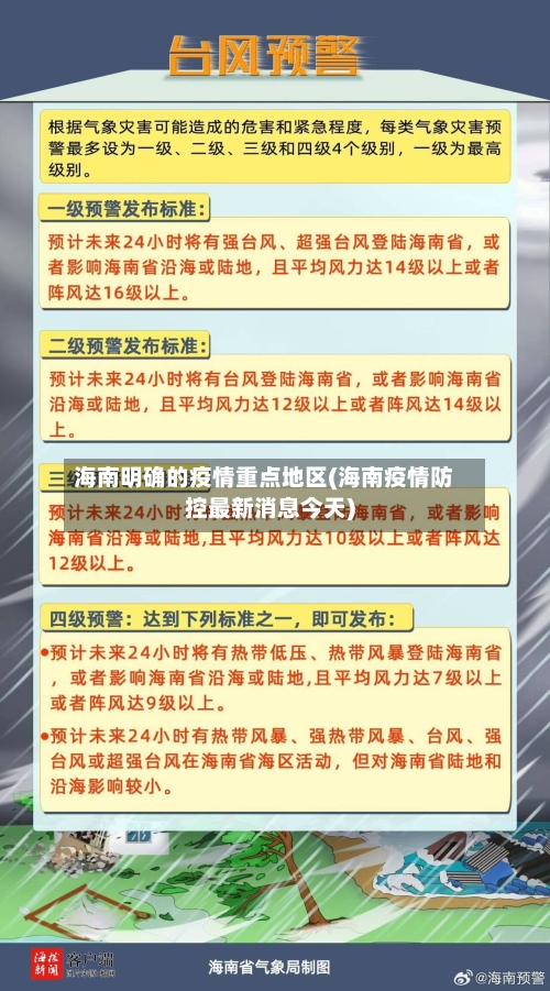 海南明确的疫情重点地区(海南疫情防控最新消息今天)