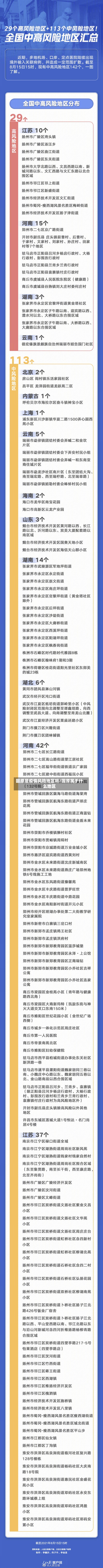 固原是疫情风险地区吗/固原属于什么地区