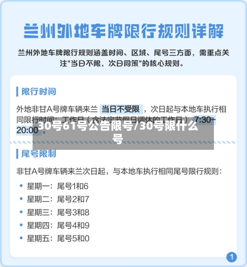 30号61号公告限号/30号限什么号