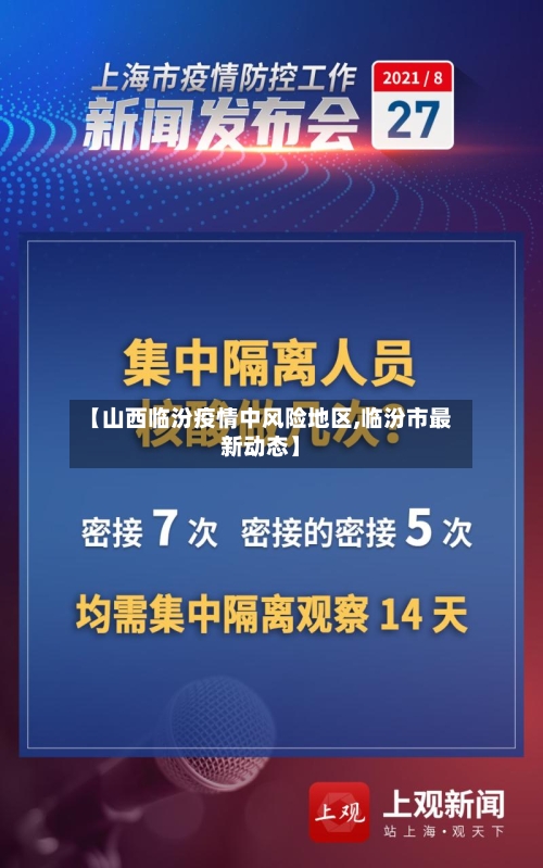 【山西临汾疫情中风险地区,临汾市最新动态】