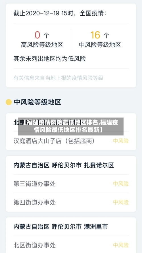 【福建疫情风险最低地区排名,福建疫情风险最低地区排名最新】