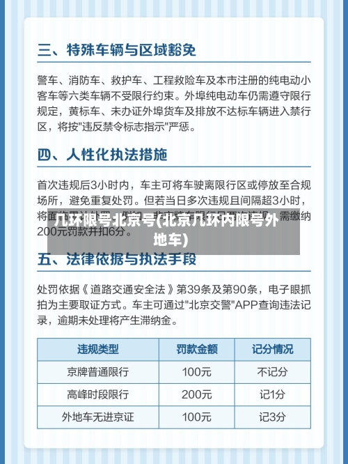 几环限号北京号(北京几环内限号外地车)