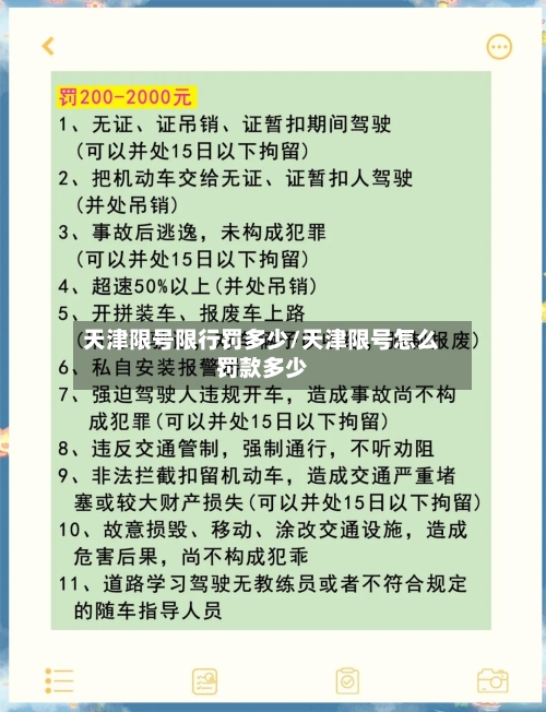 天津限号限行罚多少/天津限号怎么罚款多少