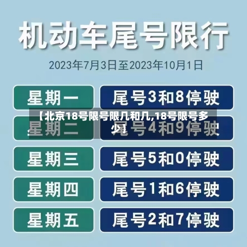 【北京18号限号限几和几,18号限号多少】