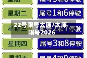 22号限号太原/太原限号2026