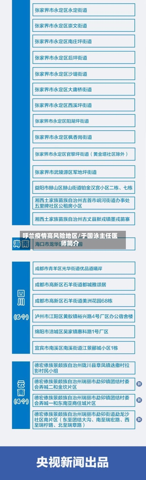 呼兰疫情高风险地区/于国泳主任医师简介
