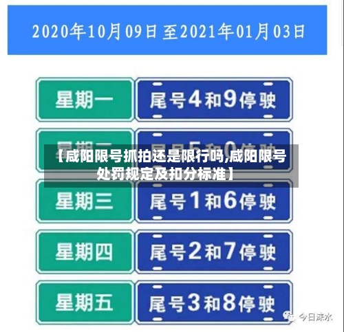 【咸阳限号抓拍还是限行吗,咸阳限号处罚规定及扣分标准】