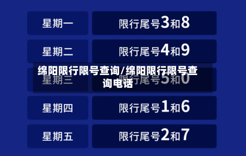 绵阳限行限号查询/绵阳限行限号查询电话