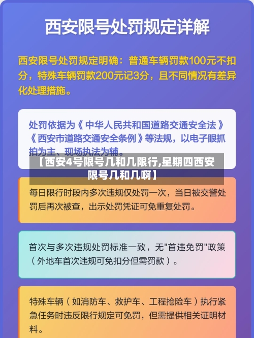【西安4号限号几和几限行,星期四西安限号几和几啊】